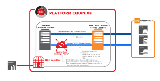 WorkFlow login